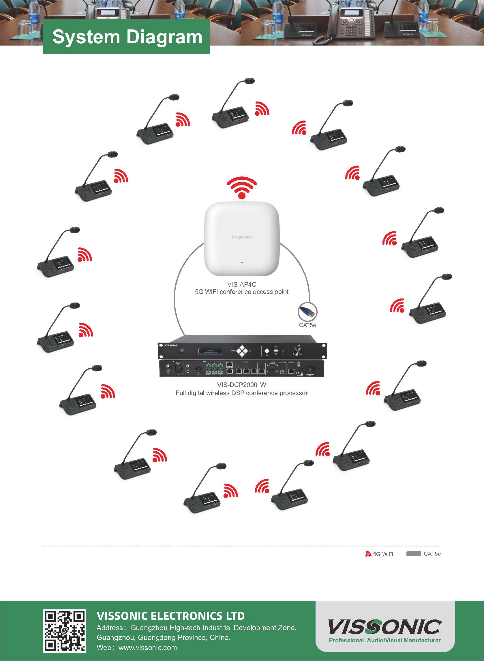 VIS-MAW-T 5G Wireless Multimedia Conference Unit